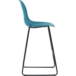 Chaises De Bar Plastique 2 Pcs Turquoise VidaXL -banc et tabouret Soldes Boutique 16633466 4