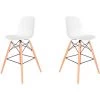HOBAG Lot De Deux Tabourets Scandinaves BILL BLANC - Blanc