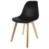 THE HOME DECO FACTORY Chaise Scandinave Coque Noire Home Deco Factory