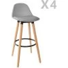 ATMOSPHERA 4 Tabourets De Bar Scandi Maxon - 42 X 39 X 92 - Gris 1 ATMOSPHERA 4 Tabourets De Bar Scandi Maxon - 42 X 39 X 92 - Gris -banc et tabouret Soldes Boutique 24462221 1