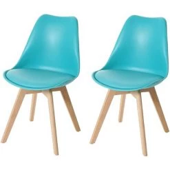 2x Chaise De Salle à Manger HHG-918, Chaise De Cuisine, Design Rétro ~ Turquoise, Similicuir, Pieds Clairs