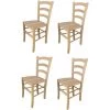 T M C S Tommychairs - Set 4 Chaises VENEZIA Pour Cuisine, Bar Et Salle à Manger, Robuste Structure En Bois De Hêtre Poli, Non Traité, 100% Naturel Et Assise En Bois 1 T M C S Tommychairs - Set 4 Chaises VENEZIA Pour Cuisine, Bar Et Salle à Manger, Robuste Structure En Bois De Hêtre Poli, Non Traité, 100% Naturel Et Assise En Bois -banc et tabouret Soldes Boutique 36482695 1