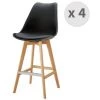 MOLOO LIGHTUP - Chaise De Bar Scandinave Noir Pieds Hêtre (x4) - Noir 2 MOLOO LIGHTUP - Chaise De Bar Scandinave Noir Pieds Hêtre (x4) - Noir -banc et tabouret Soldes Boutique 39767371 1
