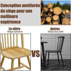 COSTWAY Lot De 2 Chaises De Salle à Manger En Bois D'Hévéa Avec Dossier, 47x47x93cm, Pour Salle à Manger/Cuisine/Restaurant, Naturel -banc et tabouret Soldes Boutique 43947664 3
