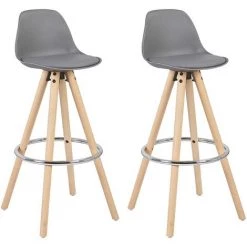 WOLTU Lot De 2 Tabourets De Bar En Similicuir Et Bois Avec Repose-pieds 38.5x33x96.5cm Gris