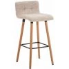 DéCOSHOP26 Tabouret De Bar En Tissu Crème Coutures Décoratives Pieds En Bois Avec Repose-pieds - Crèmem 2 DéCOSHOP26 Tabouret De Bar En Tissu Crème Coutures Décoratives Pieds En Bois Avec Repose-pieds - Crèmem -banc et tabouret Soldes Boutique 53520260 1