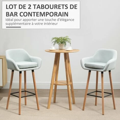 HOMCOM Tabourets De Bar Design Scandinave - Lot De 2 Tabourets De Bar Grand Confort Avec Repose-pieds Et Accoudoirs - Bois De Hêtre Lin Bleu Grisé - Bleu 7 HOMCOM Tabourets De Bar Design Scandinave - Lot De 2 Tabourets De Bar Grand Confort Avec Repose-pieds Et Accoudoirs - Bois De Hêtre Lin Bleu Grisé - Bleu – Image 5