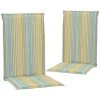 FIMEI Coussins De Chaise De Jardin 2 Pcs Multicolore 120x50x3 Cm -banc et tabouret Soldes Boutique 60968227 1