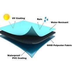 PESCE 1 Paquet De Housses De Chaise De Terrasse, Housse De Siège Profonde De Salon, Housses De Meubles De Terrasse De Pelouse D'extérieur Résistantes Et Imperméables 8 PESCE 1 Paquet De Housses De Chaise De Terrasse, Housse De Siège Profonde De Salon, Housses De Meubles De Terrasse De Pelouse D'extérieur Résistantes Et Imperméables -banc et tabouret Soldes Boutique 65882114 2