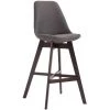 CLP Tabouret De Bar Cannes Tissu Gris Foncé Cappuccino 1 CLP Tabouret De Bar Cannes Tissu Gris Foncé Cappuccino -banc et tabouret Soldes Boutique 9165653 1